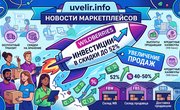 Wildberries наращивает инвестиции в скидки и продвижение: СПП выросла до 52%