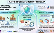 На ПМЭФ изменили правила игры для маркетплейсов: селлеры получили защиту от санкций и скрытых комиссий
