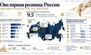 Ювелирная розница на 100 тысяч жителей: где магазинов больше всего, а где их почти нет