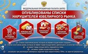 ФПП опубликовала «черные списки» нарушителей на ювелирном рынке: под ударом маркетплейсы, ломбарды и скупка