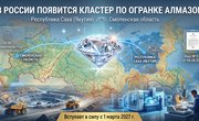 В России создадут специализированный кластер по огранке алмазов в Якутии и Смоленской области